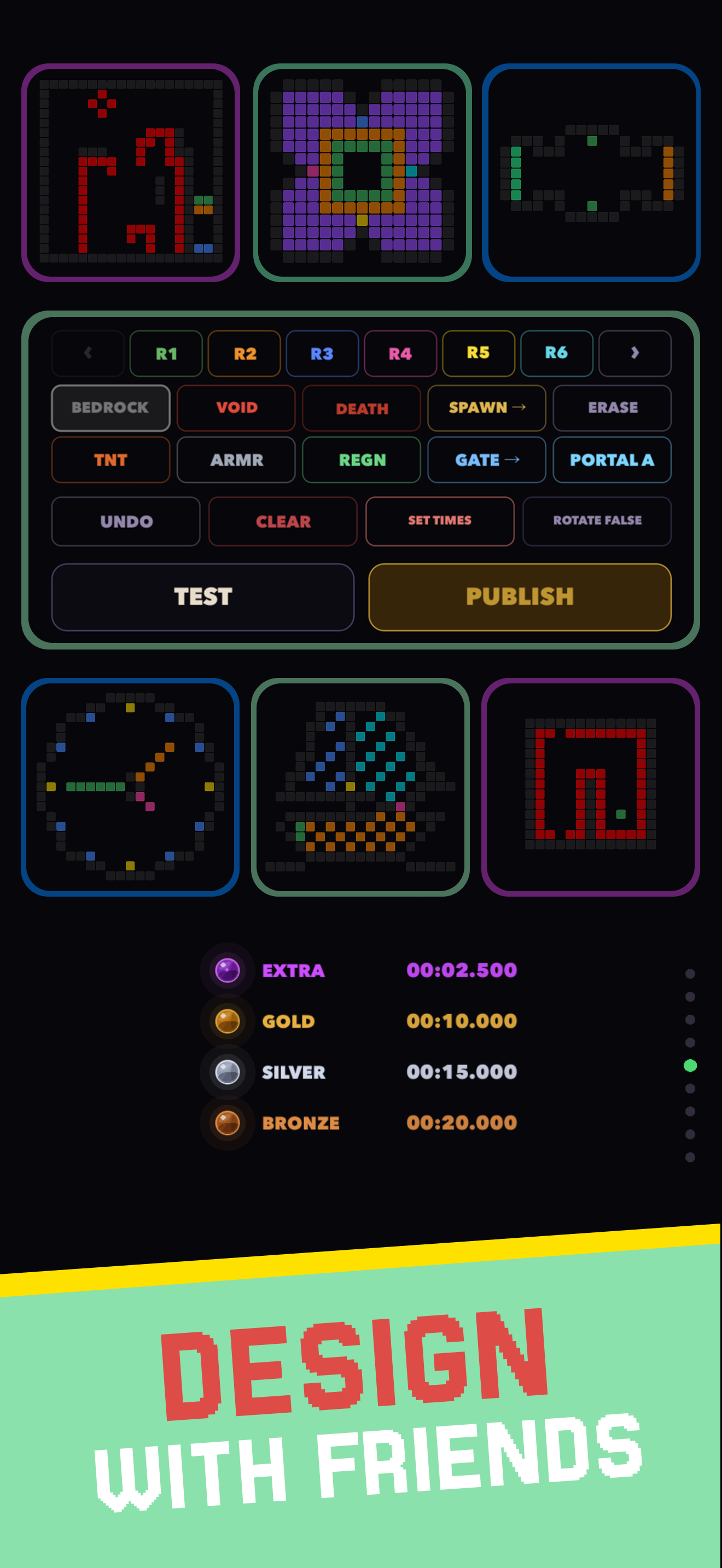 Create and share custom Breakdown levels