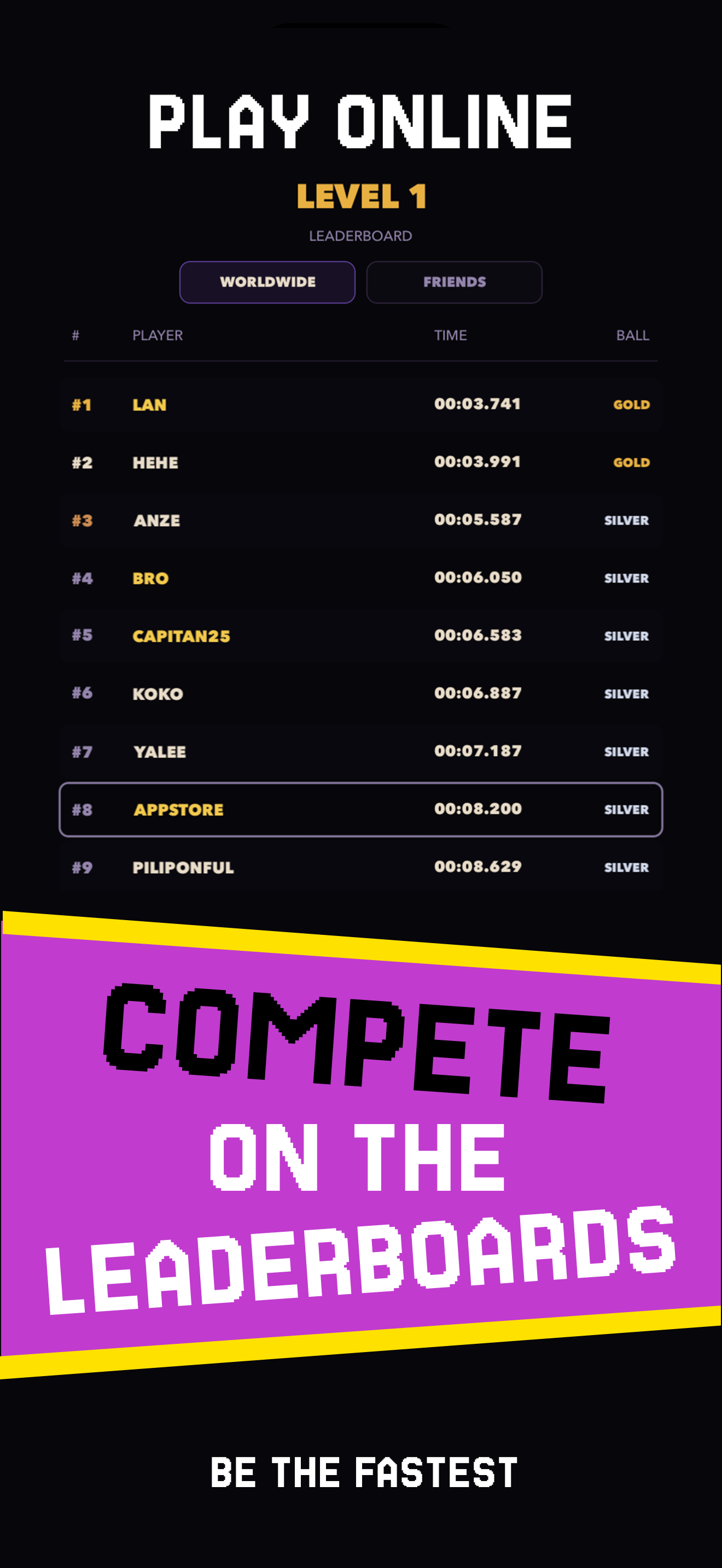 Breakdown worldwide and friends leaderboards